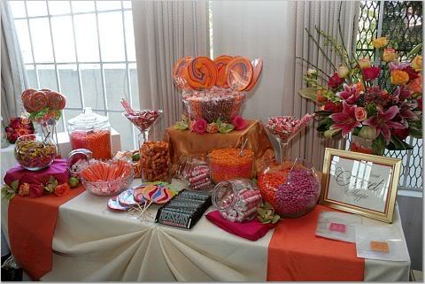 image of Candy Buffet on banquet table